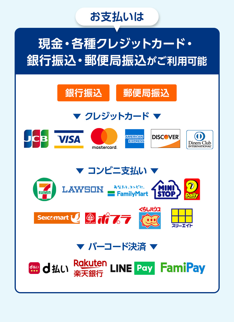 クレジットカード決済