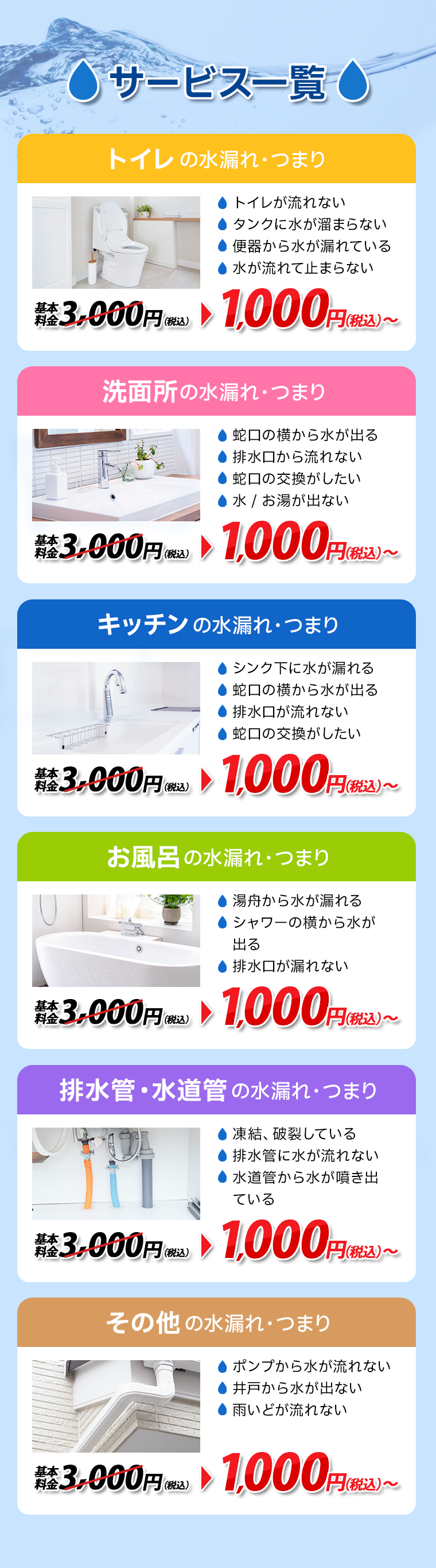 水回りのトラブルならなんでもお任せください！基本料金3,000円→1,000円～トイレ・キッチンのトラブル・お風呂のトラブル・洗面所のトラブル,水のトラブル,トイレつまり,トイレ漏水,キッチン修理,蛇口交換,キッチン,便器,排水管,台所,蛇口,トイレ,給水管,洗面,風呂,修理,水漏れ,つまり,詰まり,交換,漏水,工事